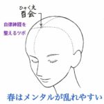 自律神経を整えるツボ　百会 ドライヘッドスパ専門店ヘッドミント和歌山駅前店